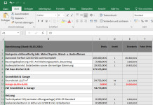 Fertighaus Kosten + Kalkulation 02