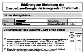 Statik Haus und Engergienachweis eingetroffen Energienachweis - Danwood Perfect 124