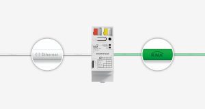 knx-ip-router