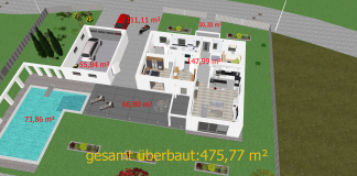 Grundflächenzahl (GRZ) online errechnen Danwood, überbaute Flächen (GRZ)