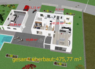 Grundflächenzahl (GRZ) online errechnen Danwood, überbaute Flächen (GRZ)