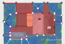 Planung 2020: neue Hunter – Rain Bird Bewässerung