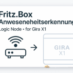 Produktbild_FritzBox_Anwesenheitserkennung_800x533